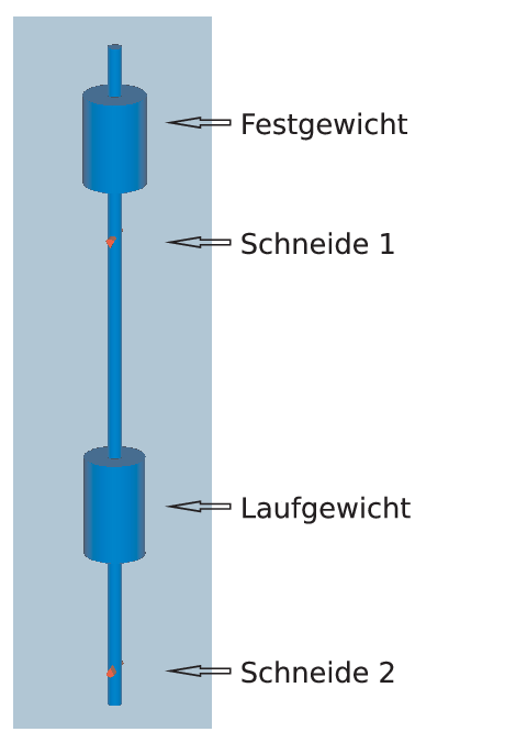 \begin{figure}\centering
%
\includegraphics[width=84.1mm]{Abbildung-1}
\end{figure}