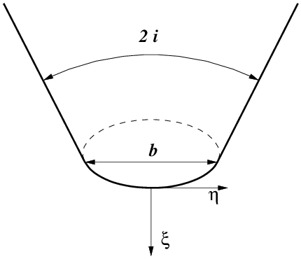 \begin{figure}\begin{center}
\begin{picture}(87,75)
%% 0 0 494 424 ==> 174 x 1...
...cs[width=75mm]{GeometrieBesselSchneide}
\end{picture}
\end{center}\end{figure}